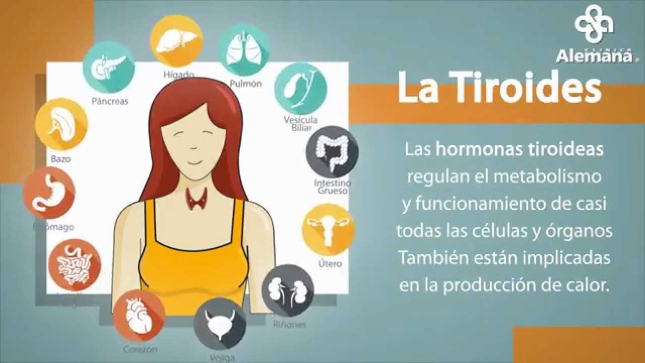 como saber si se tiene problemas de tiroides