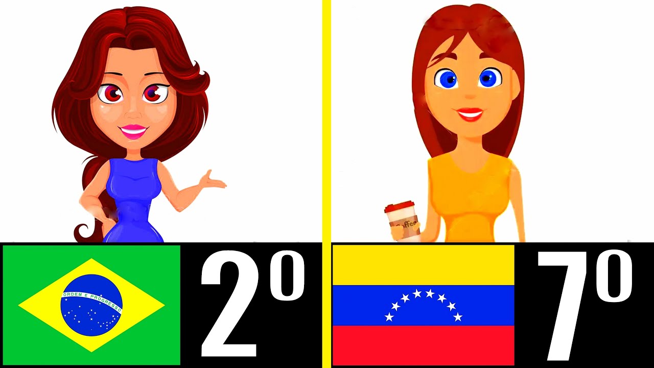 cuales son las 10 mujeres mas bellas del mundo